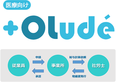 ＋Olude（オルデ）