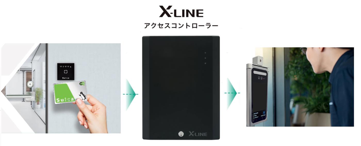 X-LINE アクセスコントローラー